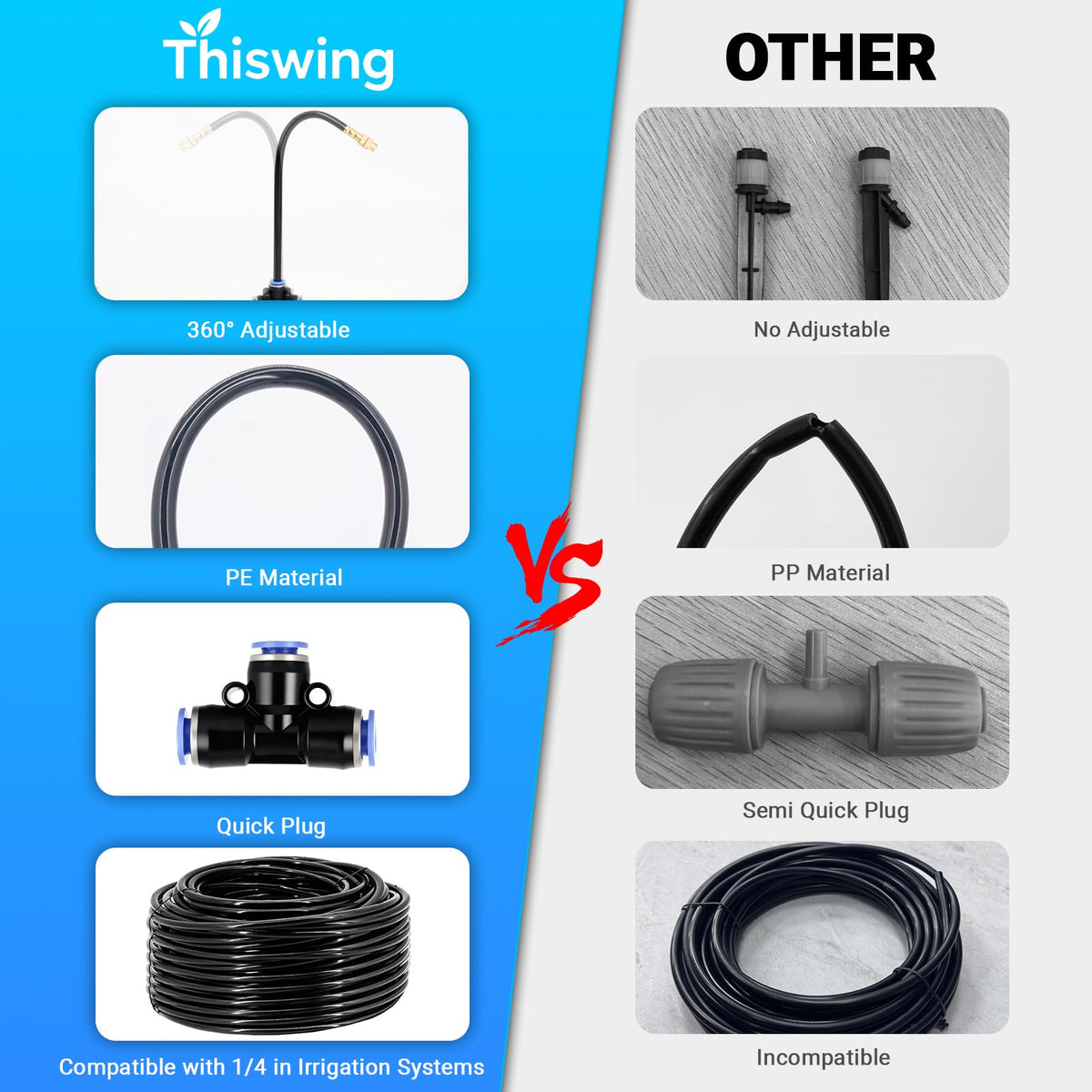 Thiswing 360° Adjustable Drip Irrigation System – 50ft, 15 Brass Misting Nozzles, 1/4-Inch Tubing
