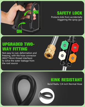 Imdot four-nozzle set enables precise spraying on various surfaces