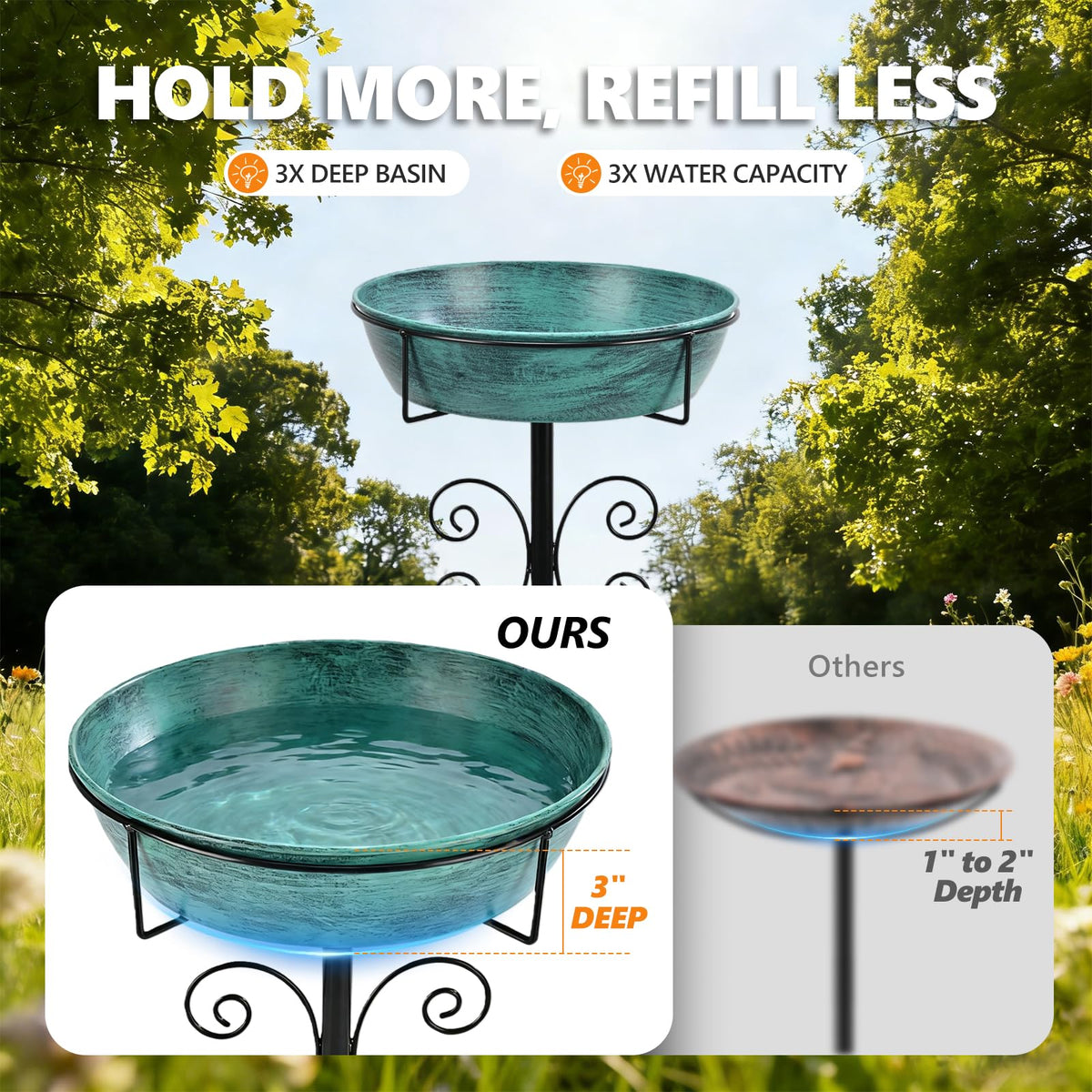 Inanil bird bath displays a 3 inch deep basin for ample water