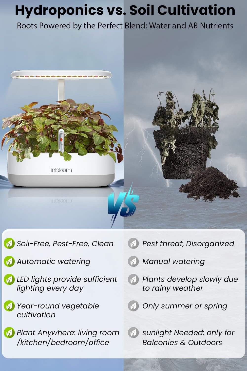 inBloom 12-plant-stations enable diverse herbs and veggies in one unit.