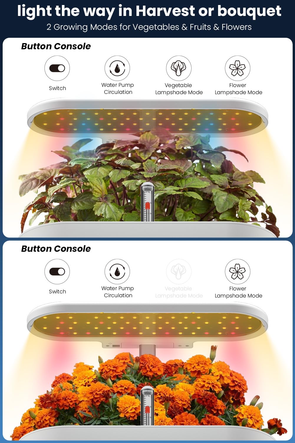 inBloom 42L water pump maintains oxygenated roots for robust growth.