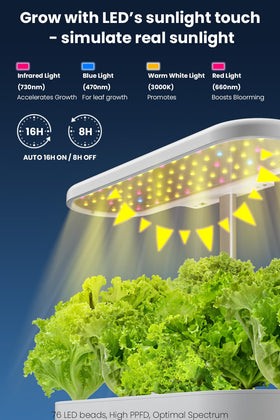 inBloom adjustable lamp post showing flexible height for different growth stages.