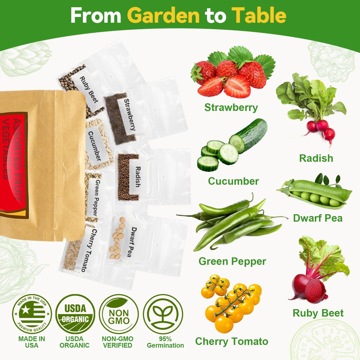 Inbloom cucumber seeds for crisp home-grown salads.