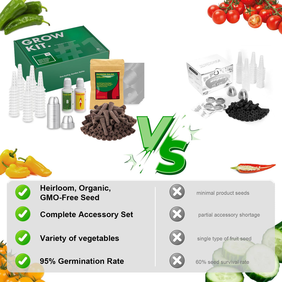 inbloom plant nutrition bottles A and B for steady growth