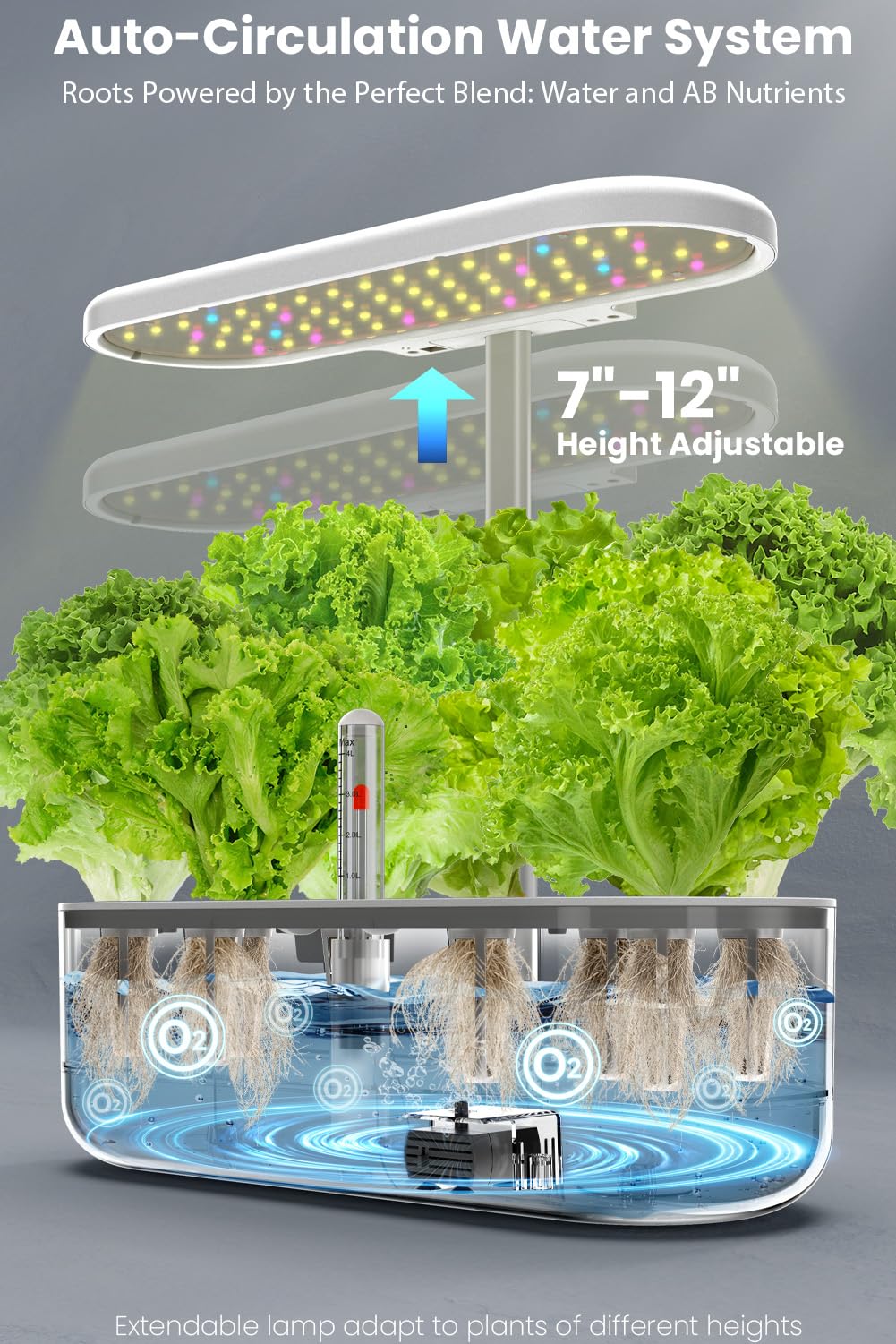 inBloom water level indicator helps track hydration in real time.