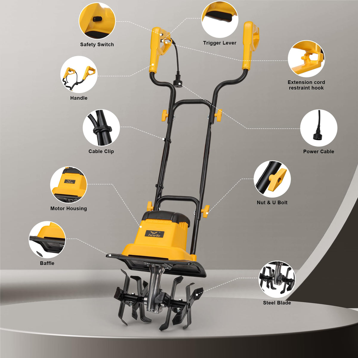 IncwBo safety-auto-stop visual emphasizes built-in protection during rocky sessions.