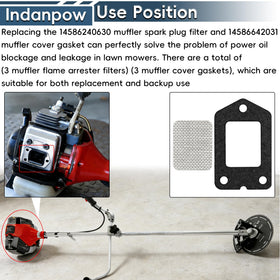 Indanpow spark arrestor screen closeup shows durable metal mesh