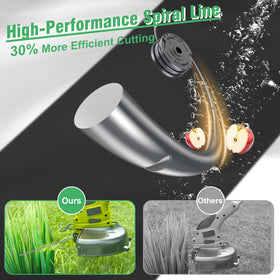 Chway indented-line design improves contact area for cleaner cuts