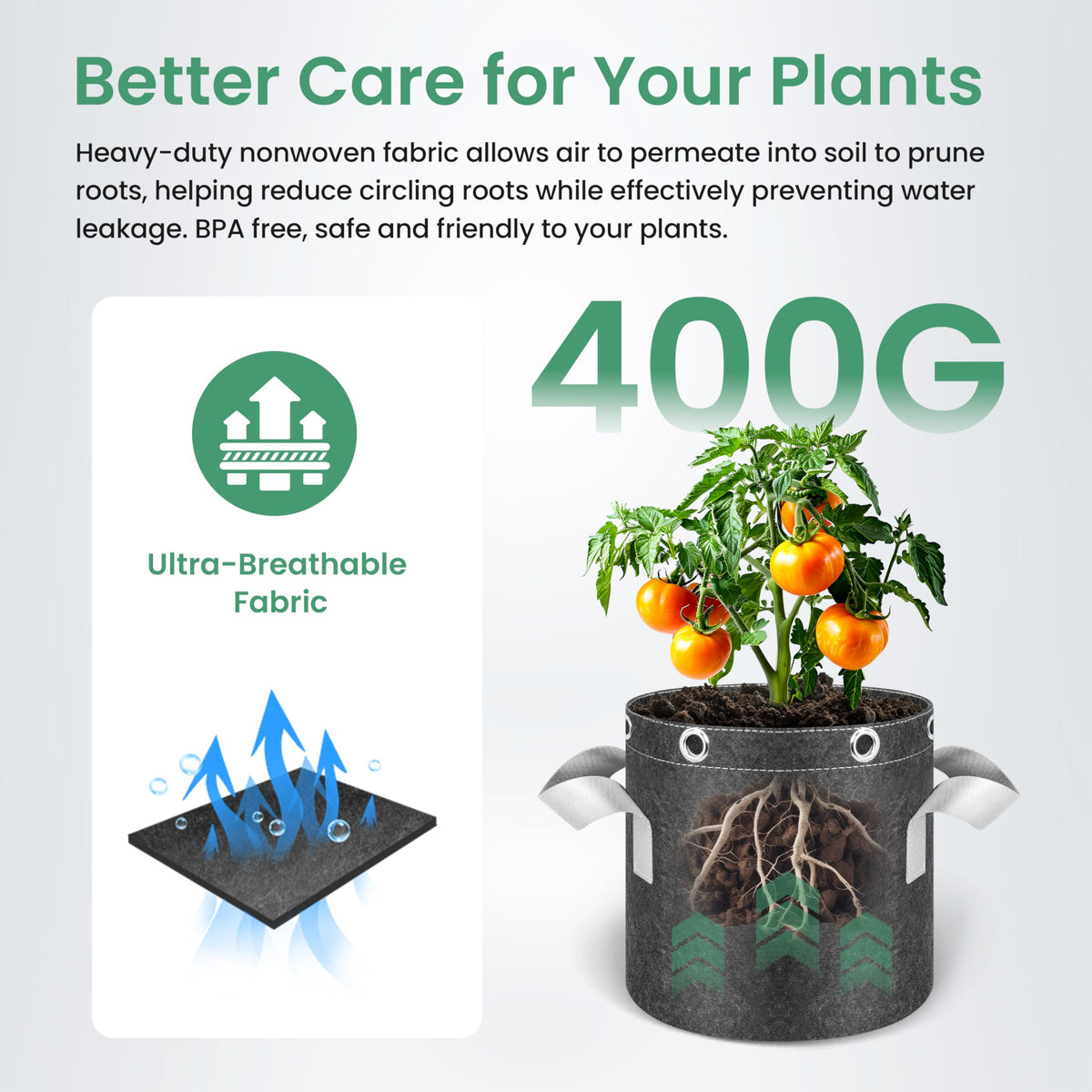 InfiniPower bag demonstrates drainage to prevent overwatering.