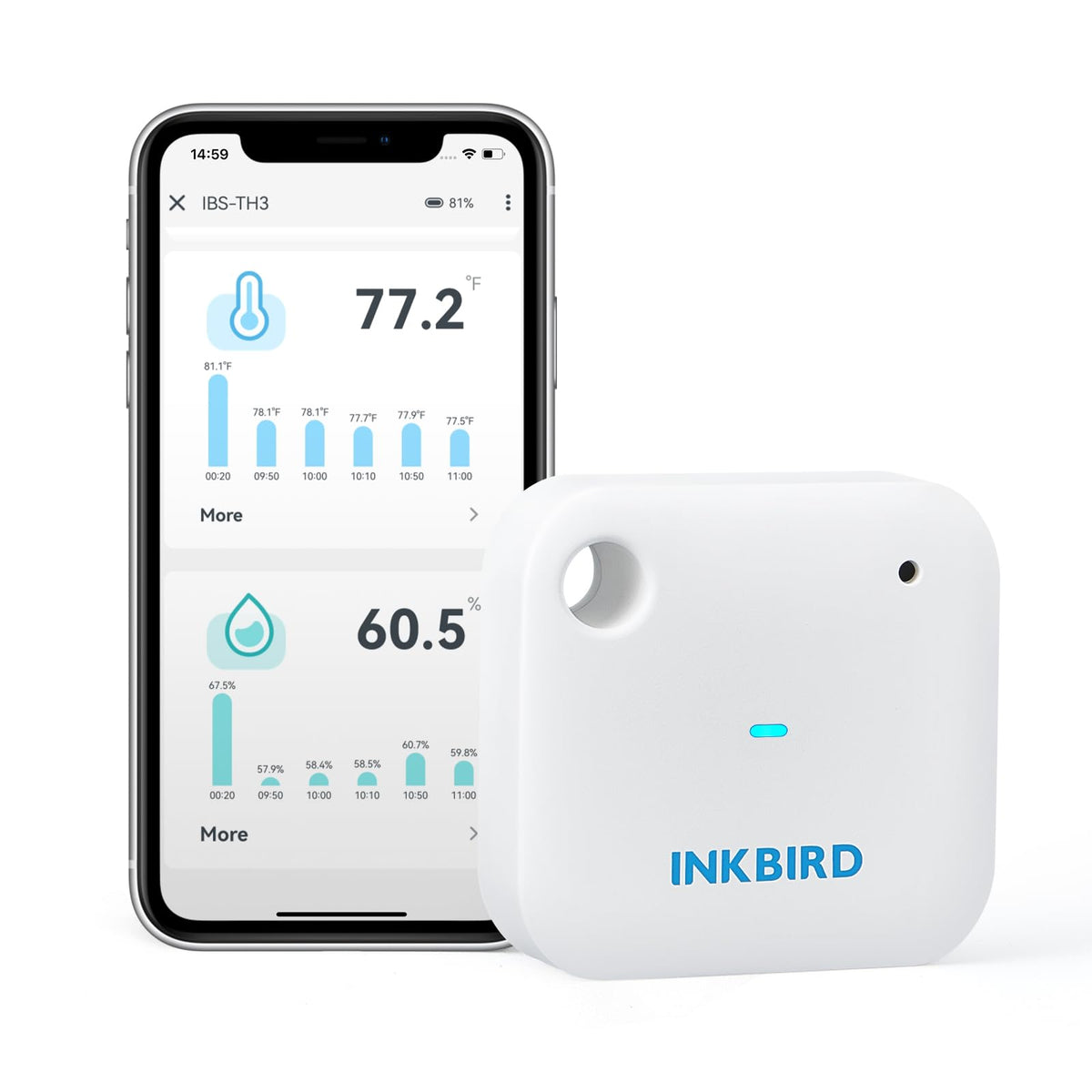 Inkbird IBS-TH3 wireless thermometer-hygrometer displaying live readings.