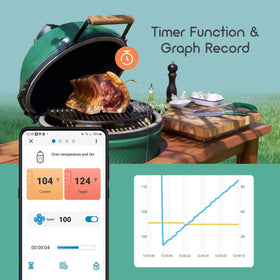Inkbird ISC-027BW USB power for outdoor grilling