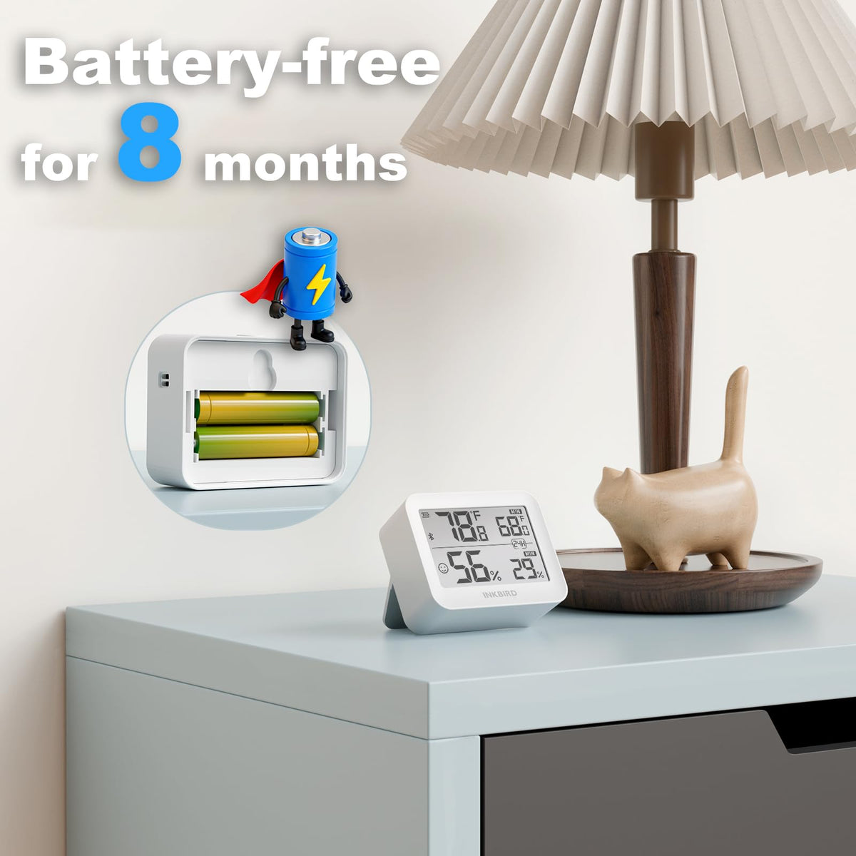 Inkbird ITH-13-B compact design fits narrow spaces while remaining easy to view.