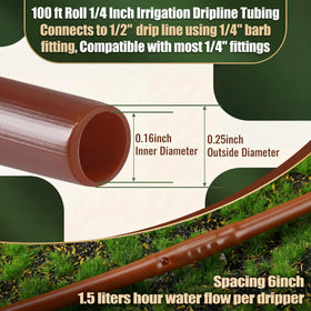 Innconee brown hydroponics dripline with 0.4 gph emitters spaced evenly