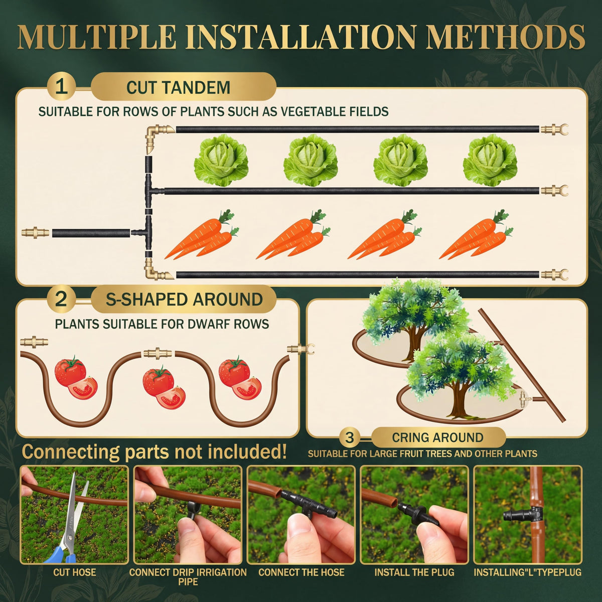 Innconee UV resistant drip tubing ready for outdoor gardens and greenhouses