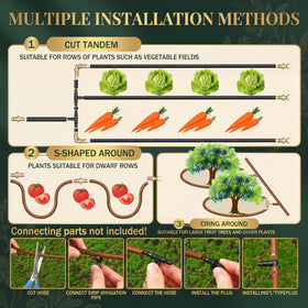 Innconee UV resistant drip tubing ready for outdoor gardens and greenhouses