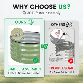 All-in-one kit includes tools and clear instructions for quick setup