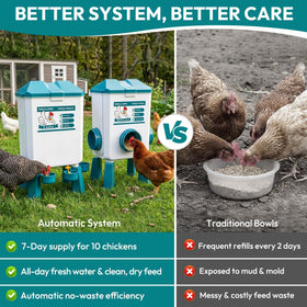 INNOLAND adjustable legs allow height changes as the flock grows.