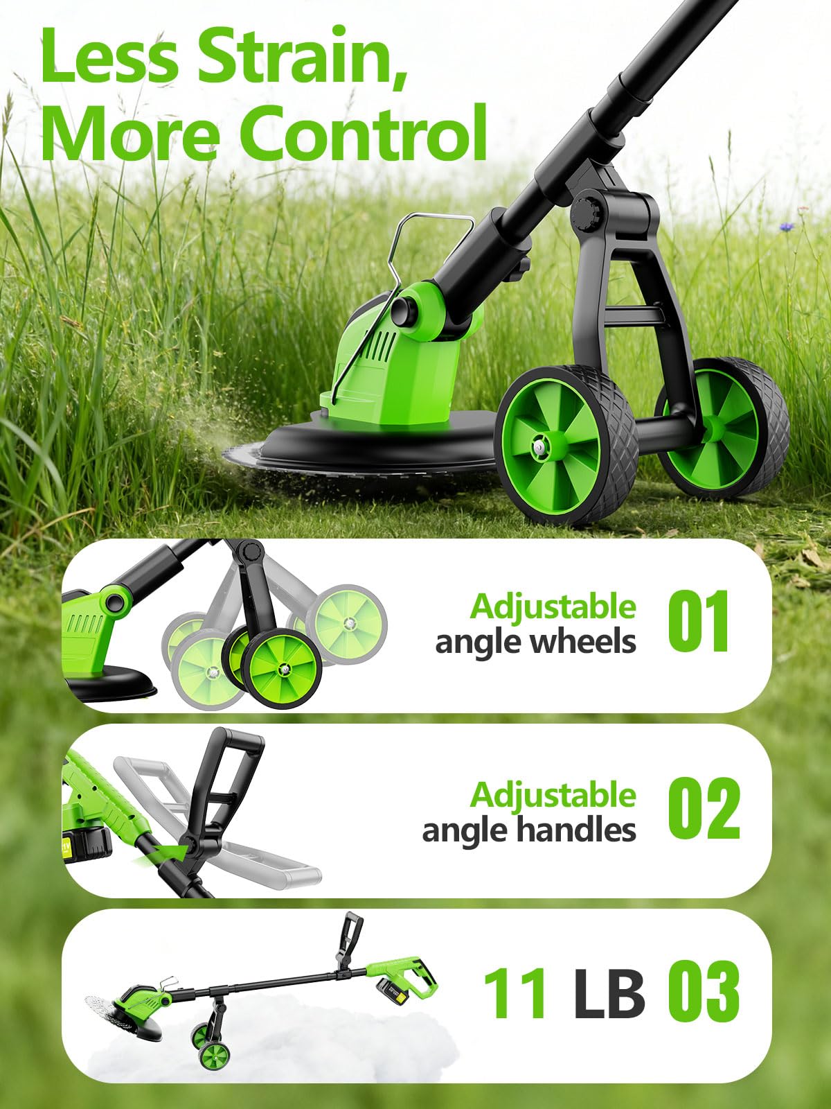 12-inch cutting path provides faster ground coverage for edges