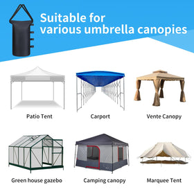 Inntop weights shown with multiple canopy types for compatibility.