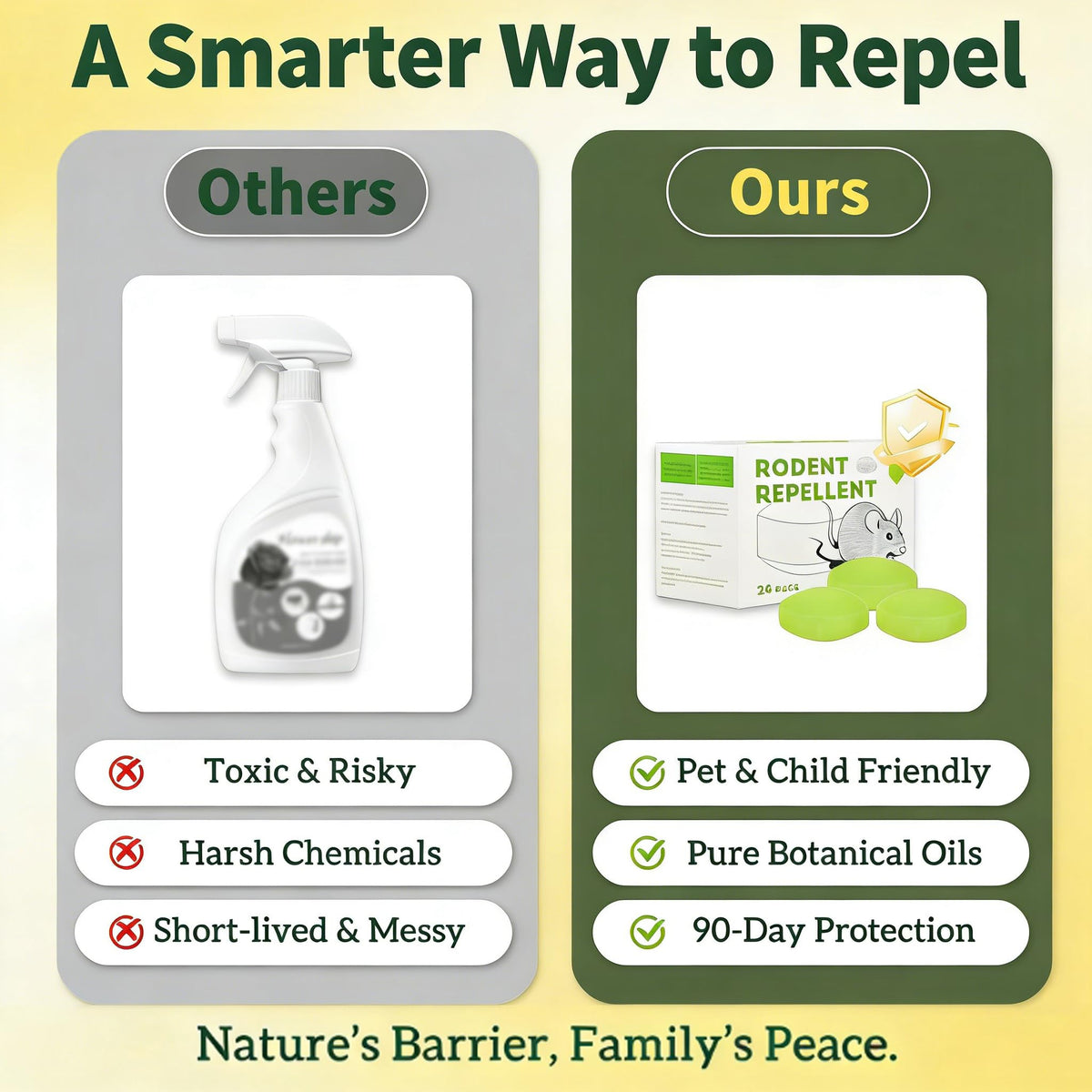 INPBCGZI pantry-friendly repellent balls keep kitchens tidy and rodent-free