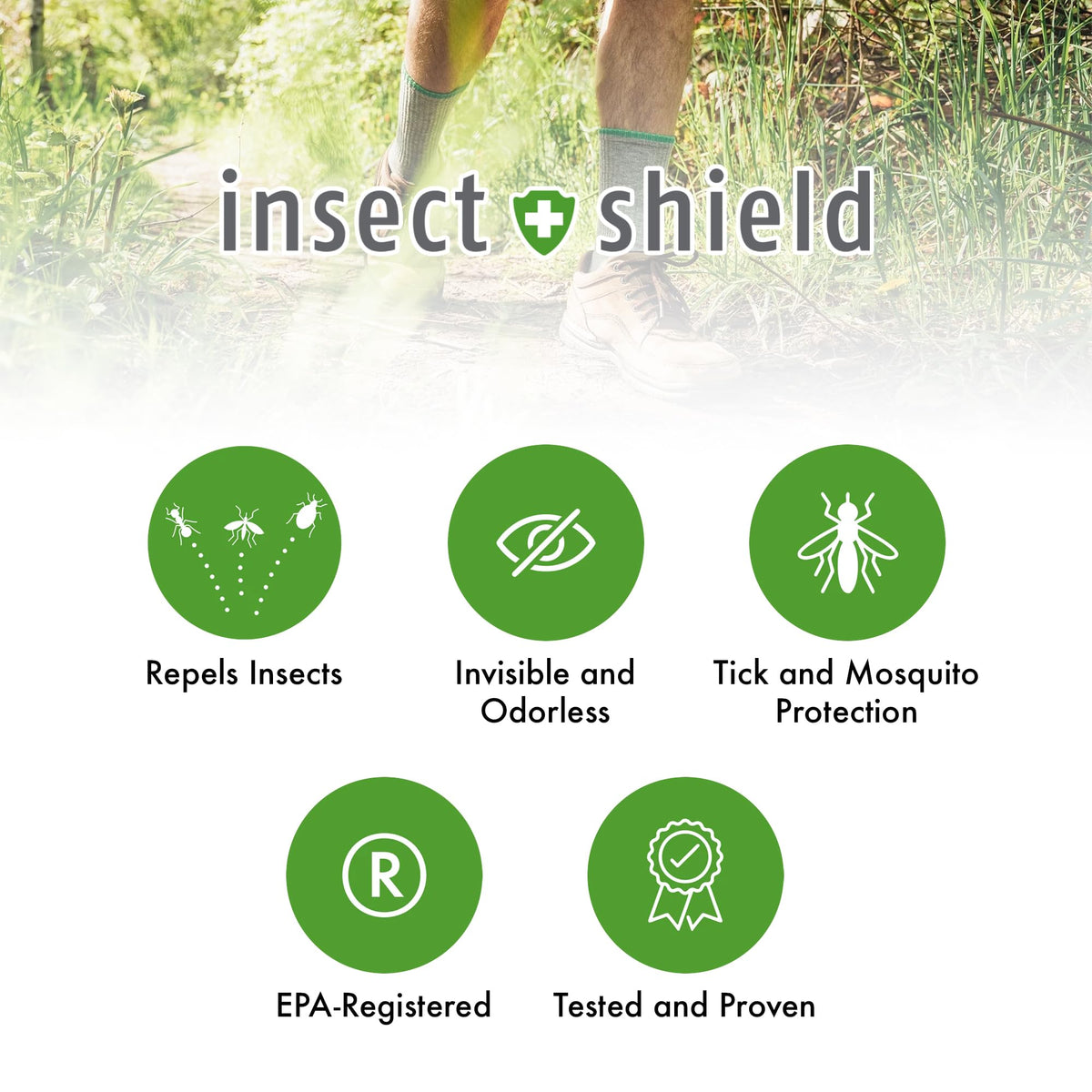 Insect Shield packaging shows 60‑day odorless protection for fabrics and gear.