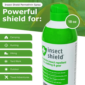 Dog house treated with Insect Shield to deter pests around pets