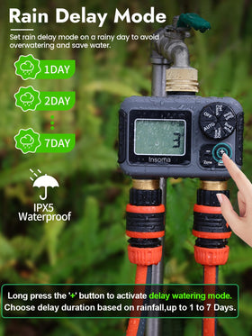 Easy install with rotatable valve port and quick-connect hoses for outdoor use.