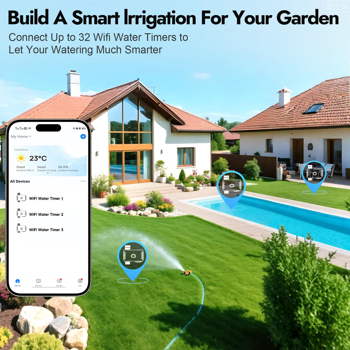 Insoma gateway-extendable irrigation system for scalable smart irrigation