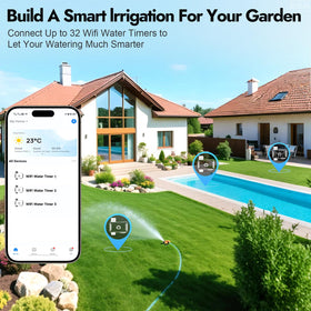 Insoma gateway-extendable irrigation system for scalable smart irrigation