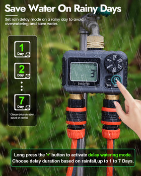 IP55 waterproof and UV-coated Insoma timer withstands outdoor conditions