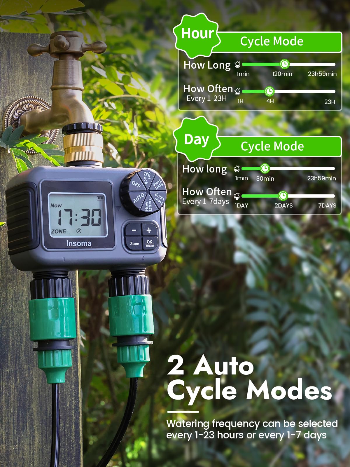 Insoma timer LED display facilitates quick schedule monitoring