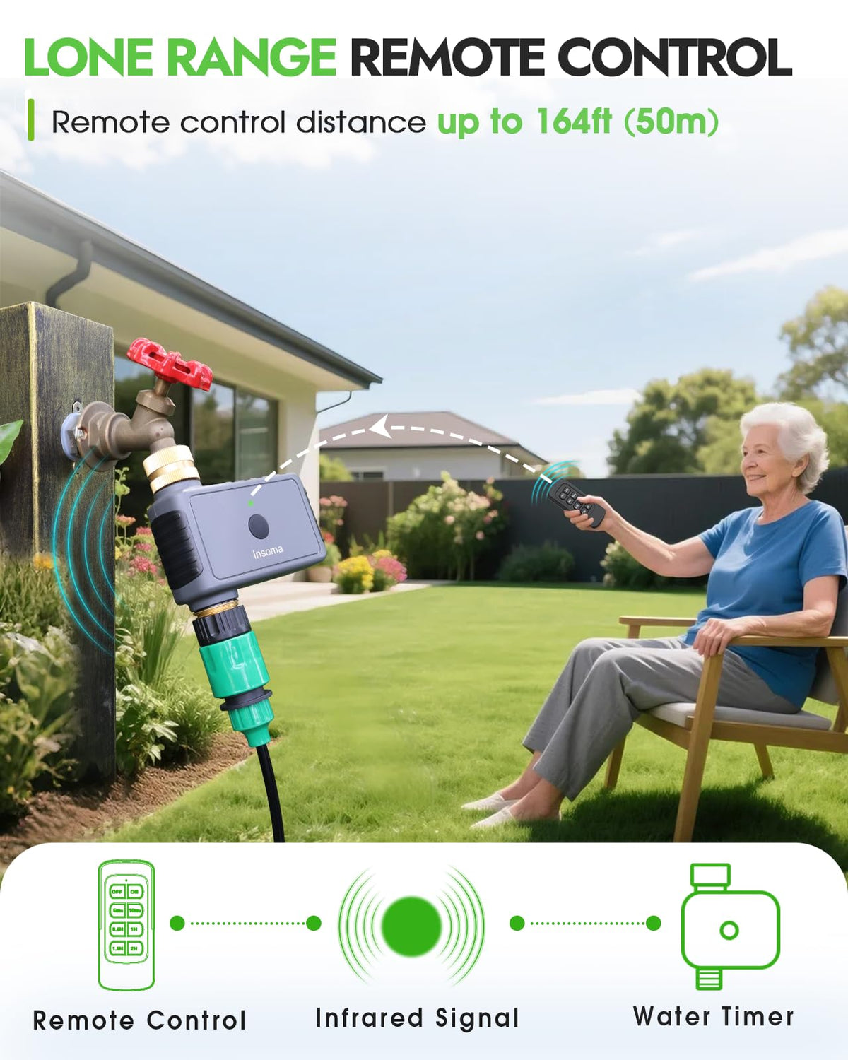 Insoma remote timer demonstrates 164 ft range for hands-free watering across space