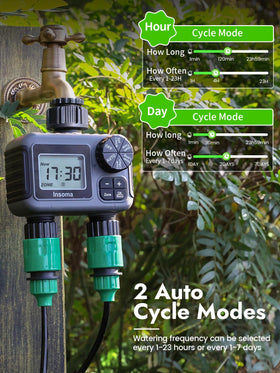 Insoma zone-setup image highlighting independent channels for customizing irrigation across garden beds.