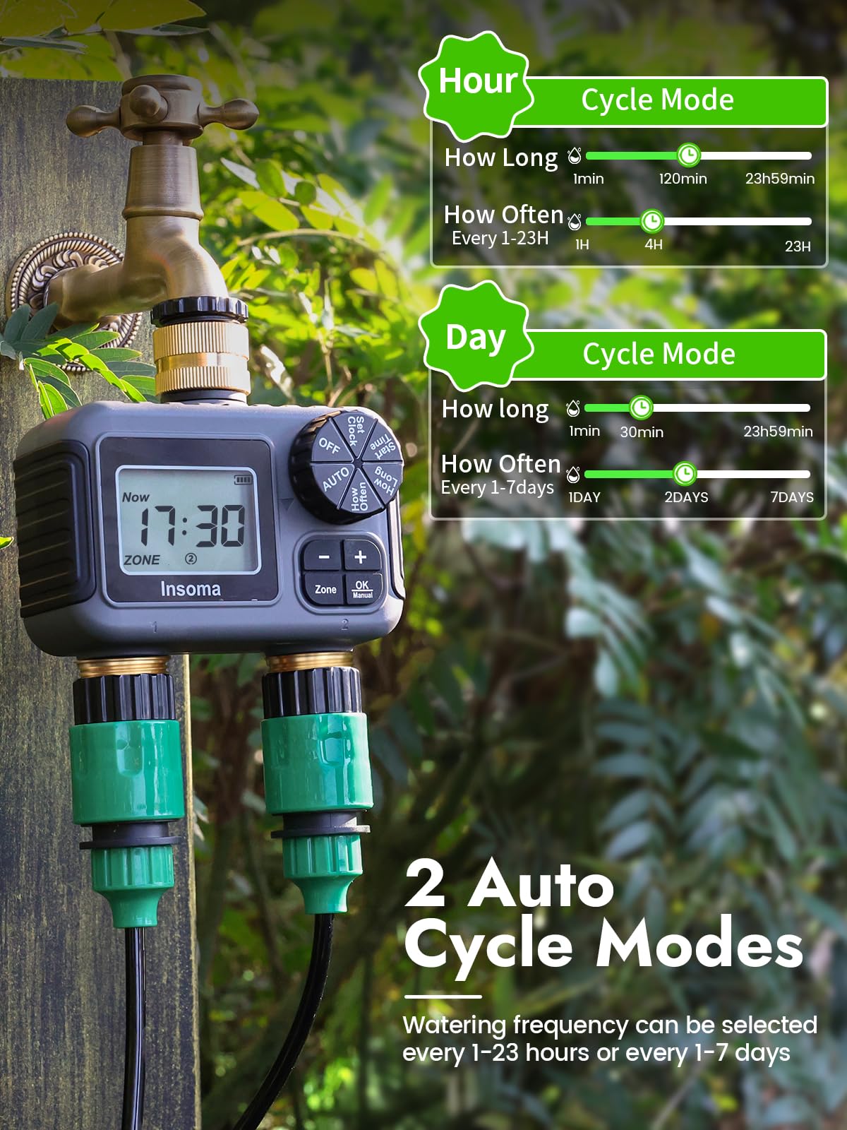 Insoma two-zone setup enables separate watering schedules for plants and beds.