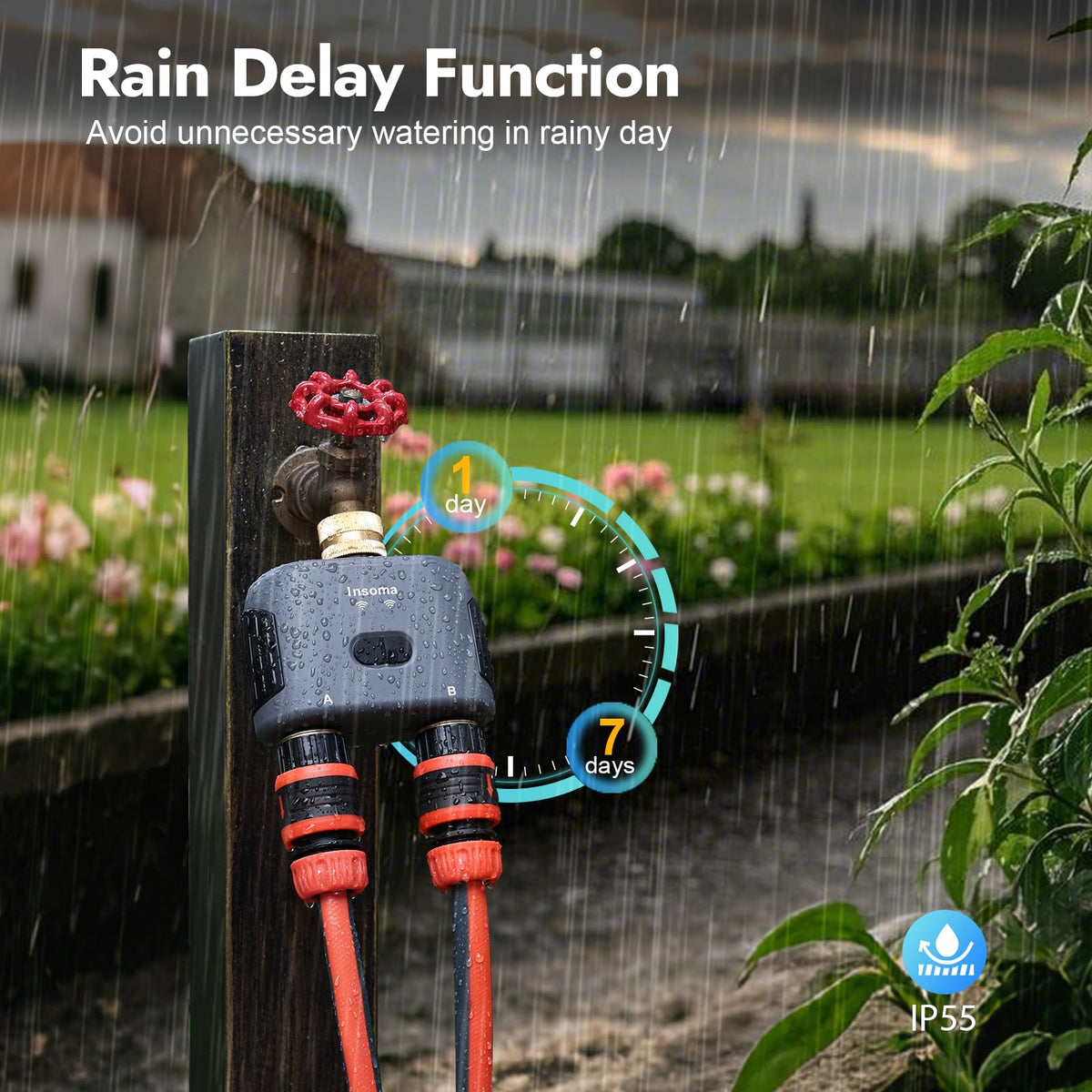 Insoma up to 20 programs for customized garden care.