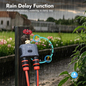 Insoma up to 20 programs for customized garden care.