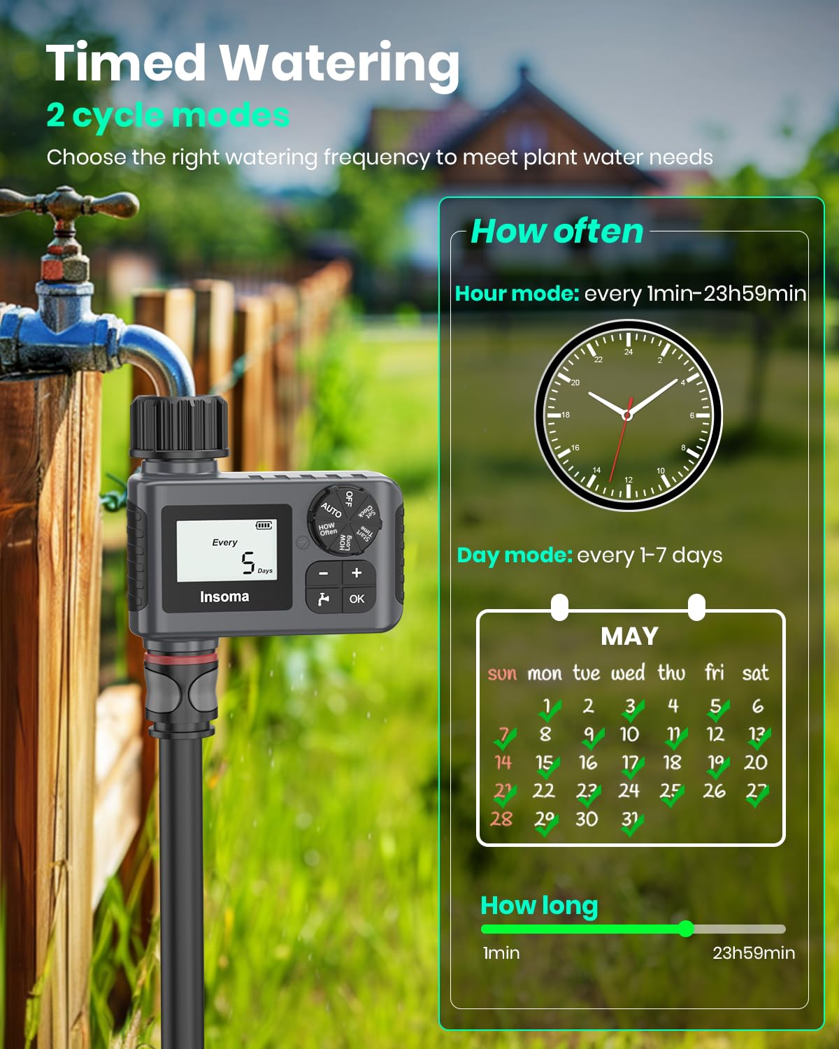 Insoma timer in auto mode demonstrating hands-free irrigation for garden beds.
