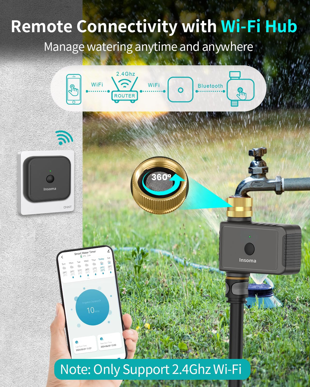Insoma timer connected via Smart Life app for remote watering