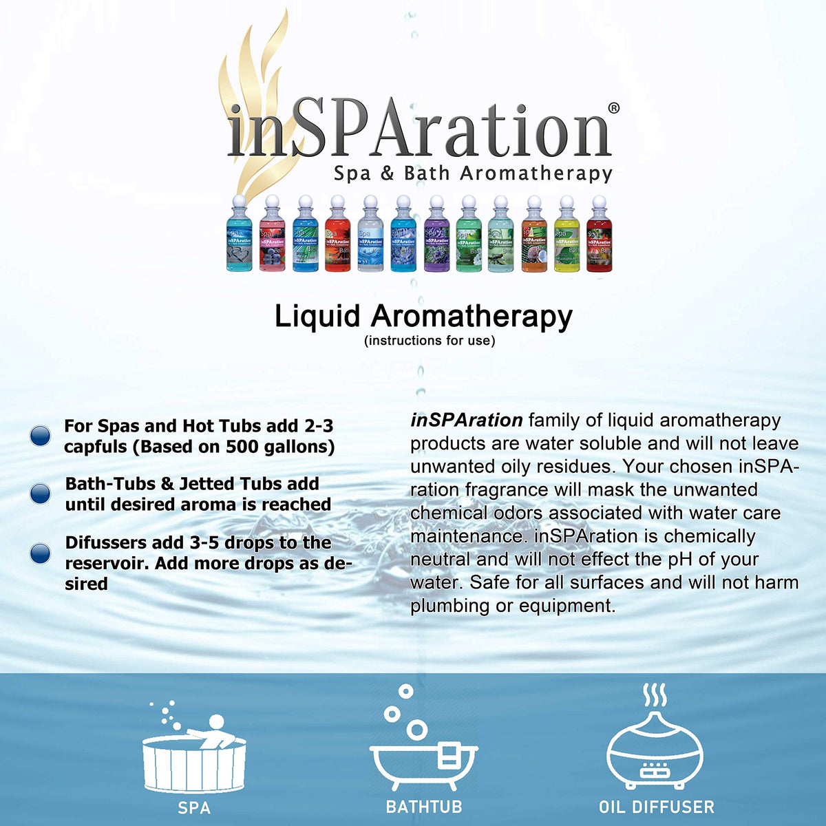 InSPAration packaging options include bottles, pillow packets, and spa crystals.