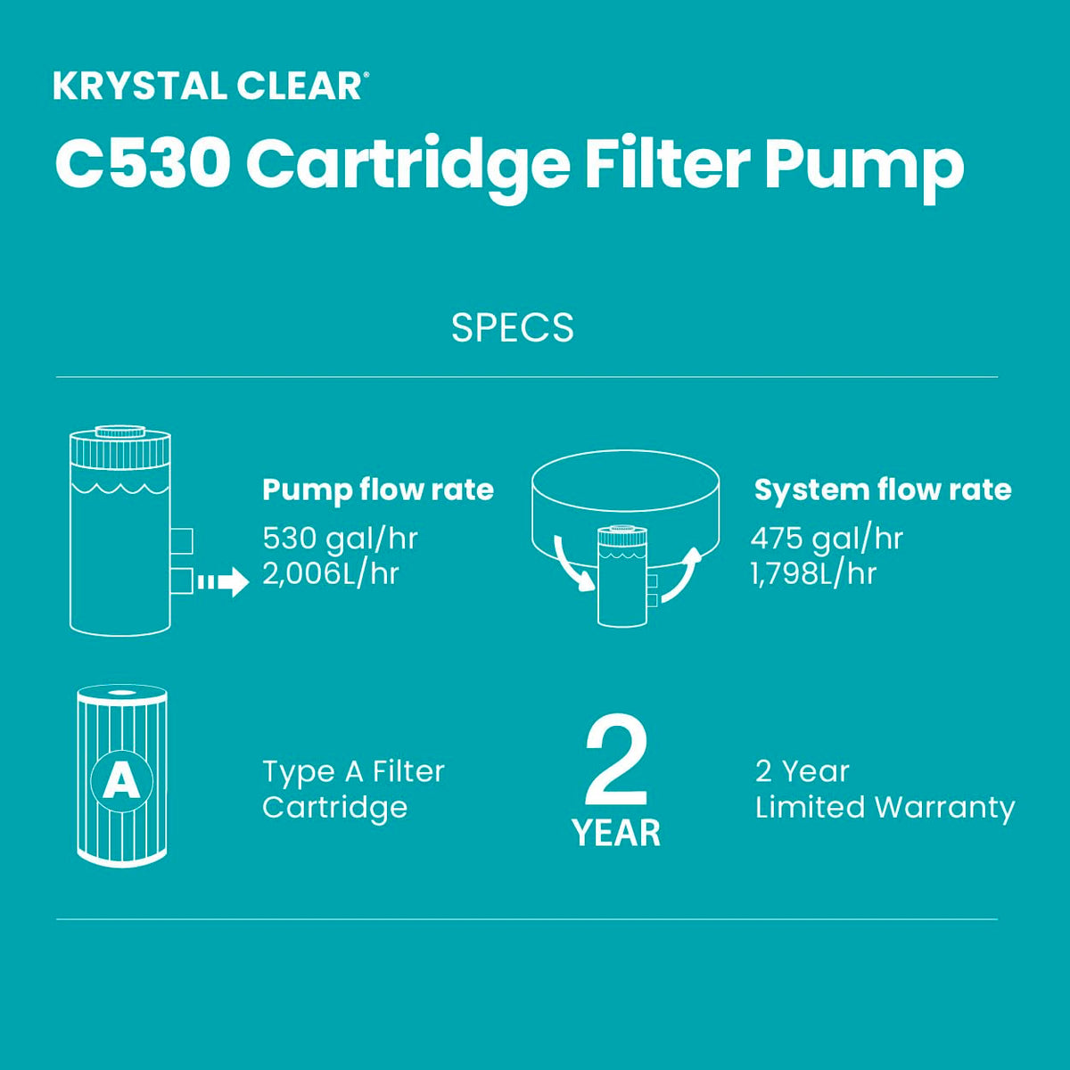 Intex C530 with hose connectors for smooth water flow.