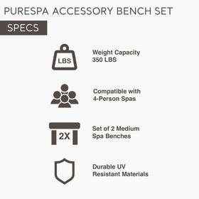 Intex PureSpa UV-resistant plastic bench withstands sun exposure for long-lasting use