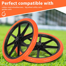 Iococee bearing set with 5/8 and 3/4 inch options for smooth rotation.