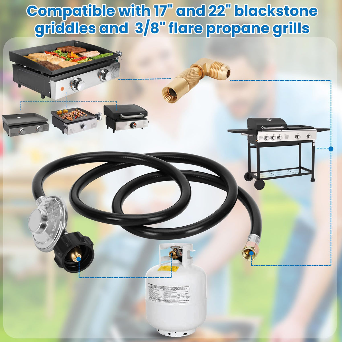 Iococee Blackstone-tabletop compatibility enables easy outdoor cooking setups.