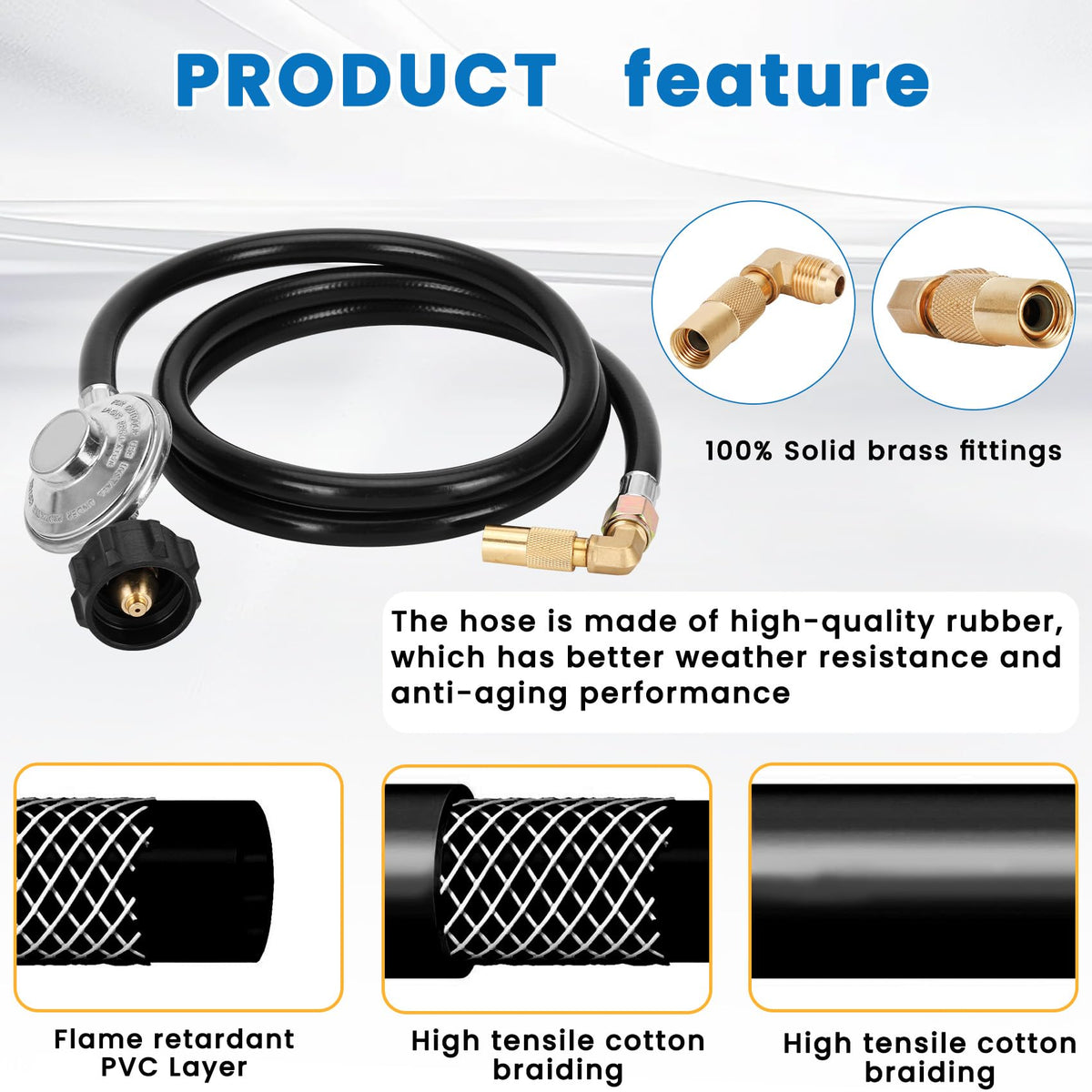 Iococee low-pressure kit supports steady flame for outdoor grilling.