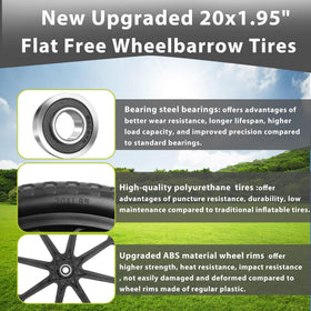 Iococee wheel offers smooth-rolling maneuverability across uneven garden or job-site terrain
