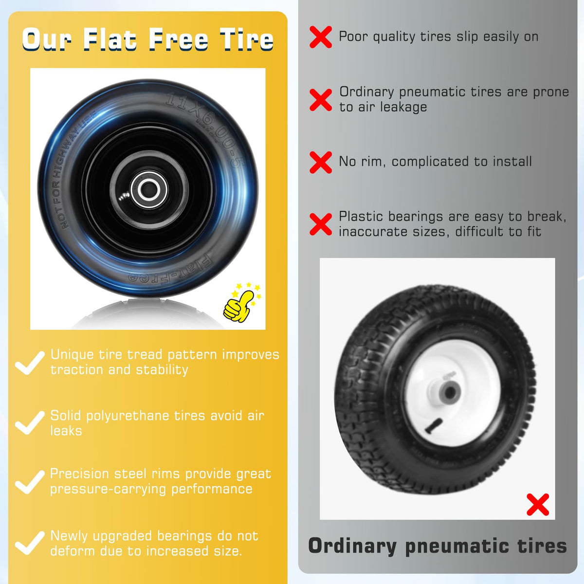 Iococee anti-leak PU tires provide puncture resistance and long wear