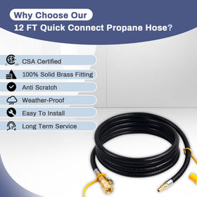 Iococee hose features a 1/4 shutoff valve for safe operation