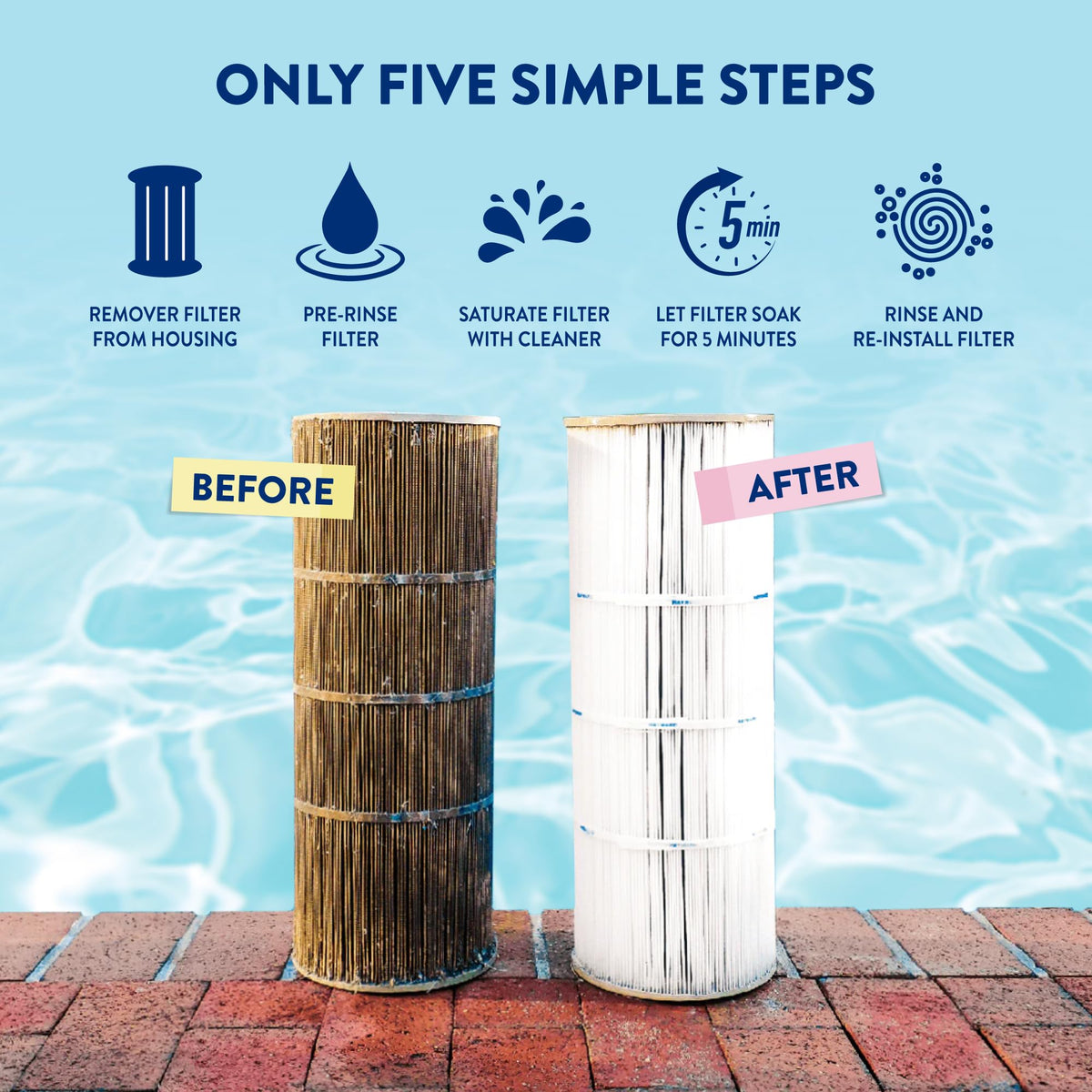 iONRx IonrX fast-acting soak-spray scene conveys quick restoration