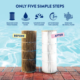 iONRx IonrX fast-acting soak-spray scene conveys quick restoration