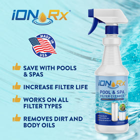 iONRx IonrX filter life extension concept suggests longer cartridge life